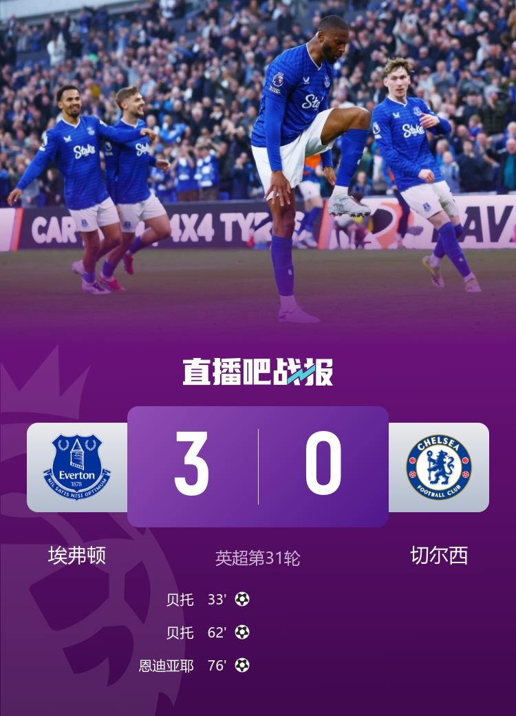 英超争五集团集体刹车 利物浦切尔西双双翻车