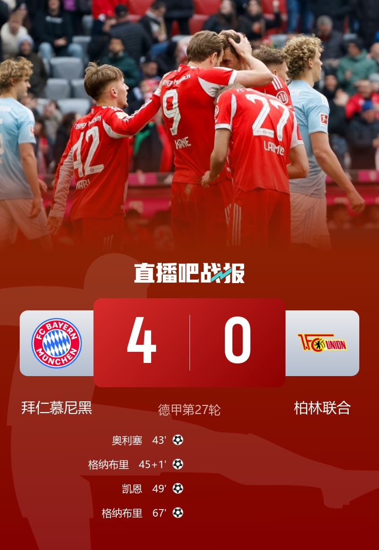 英超争五集团集体刹车 利物浦切尔西双双翻车