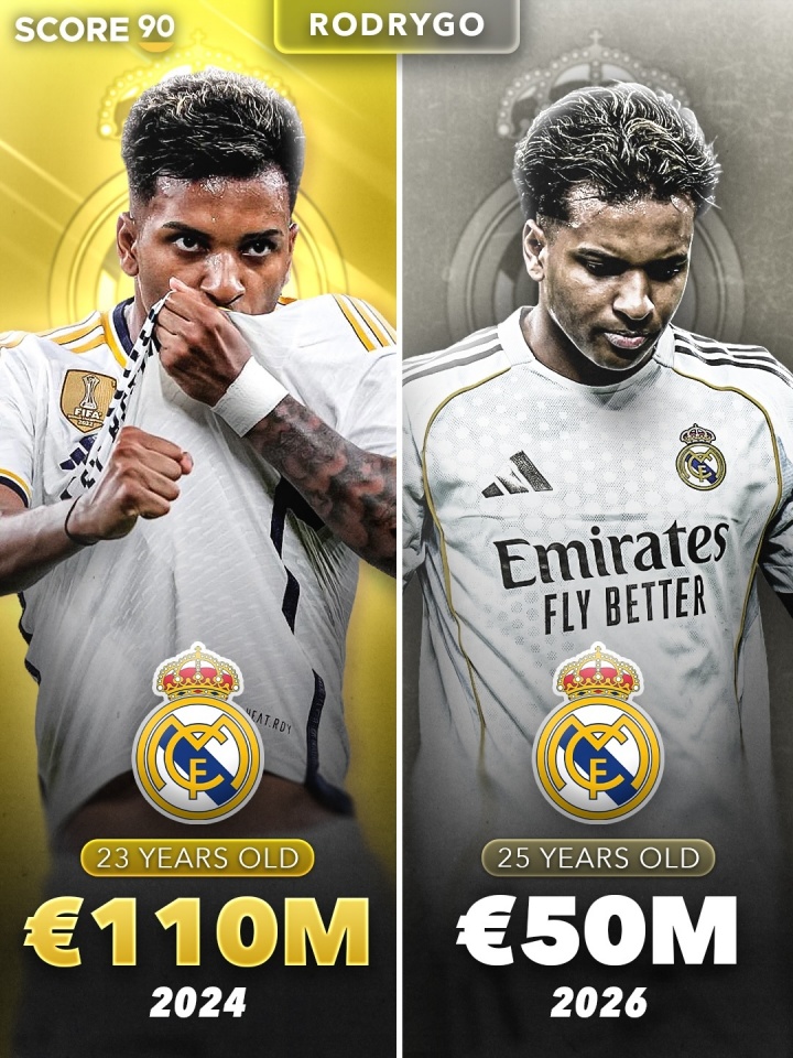 皇马核心资产估值普降 罗德里戈卡马文加身价腰斩