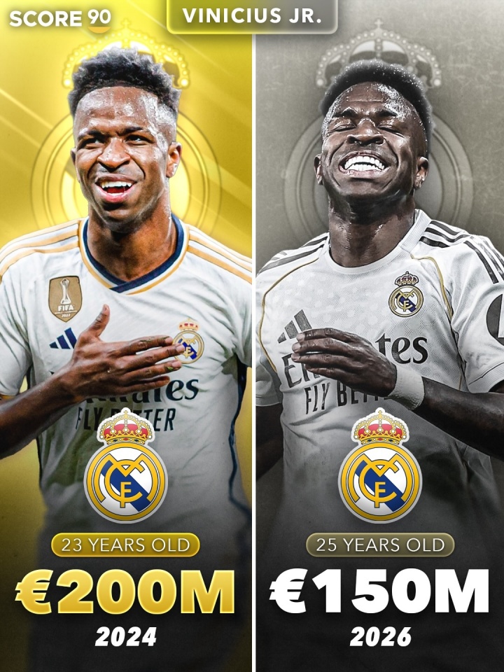 皇马核心资产估值普降 罗德里戈卡马文加身价腰斩